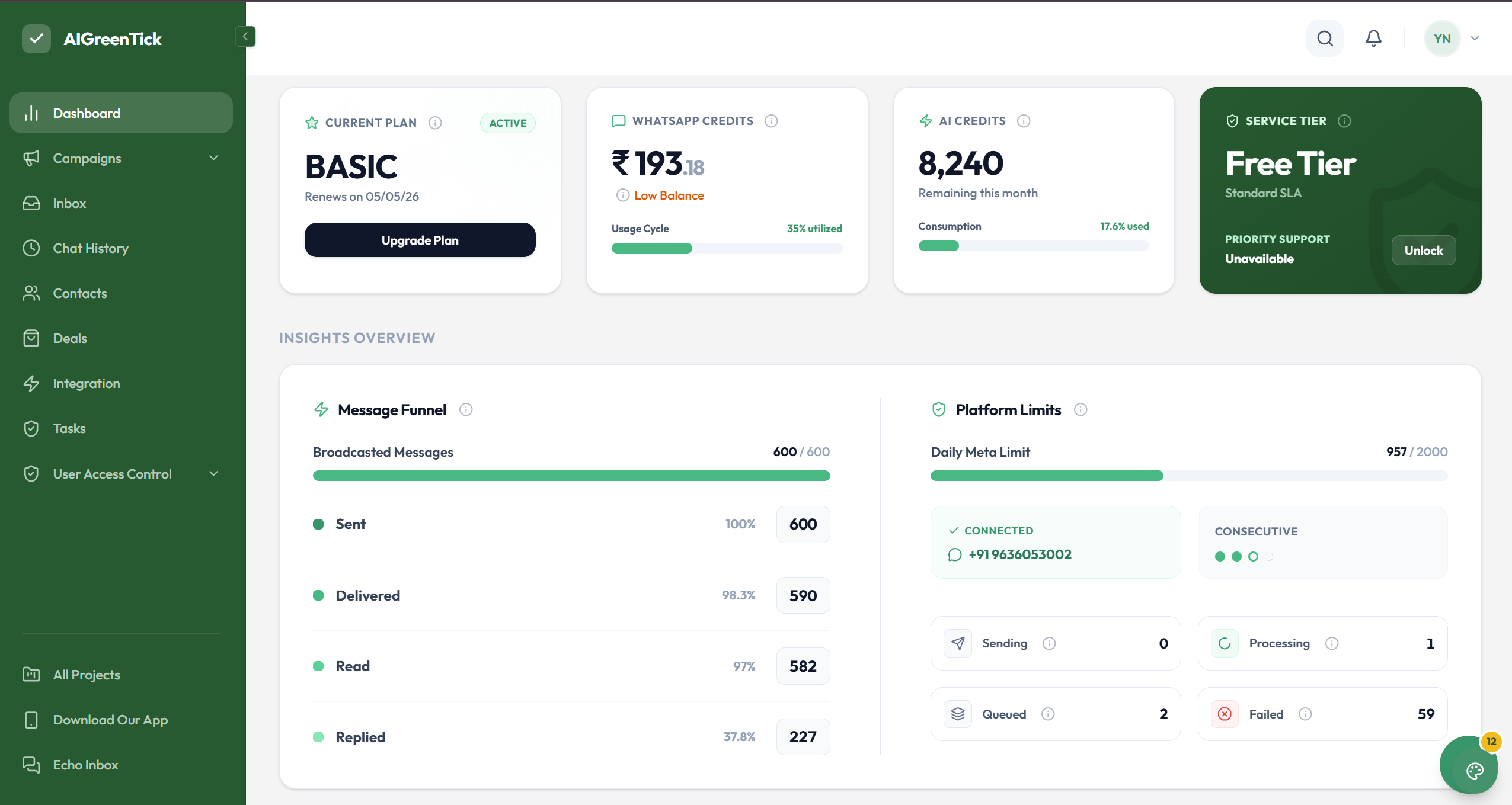 AI Greentick Dashboard
